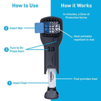 Thermacell Portable Mosquito Repeller with 12 Hour Refills Scent-Free Protection for Outdoor Adventures with Easy-to-Replace Refills