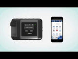 Iridium GO! Satellite Communication Device - Ex-Rental